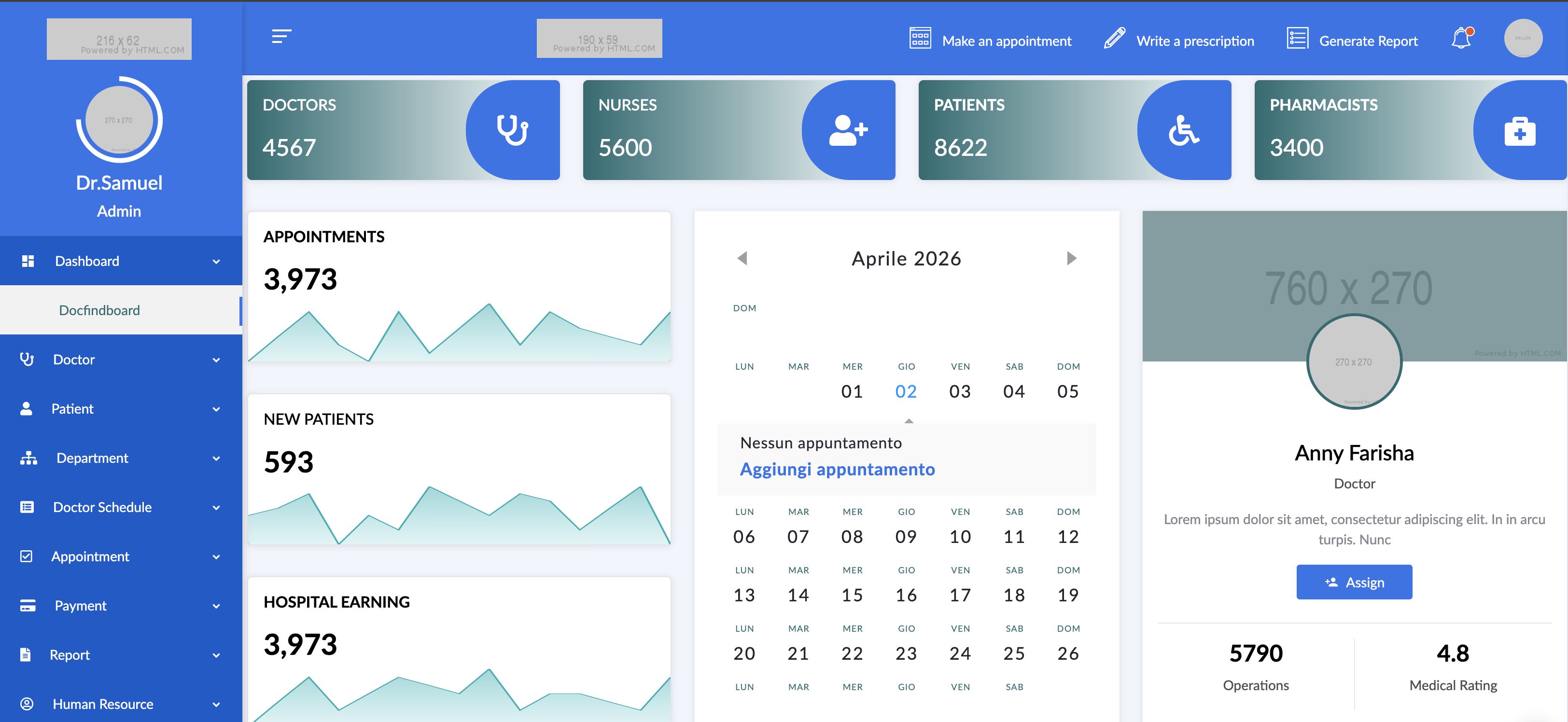 Dashboard per professionisti sanitari
