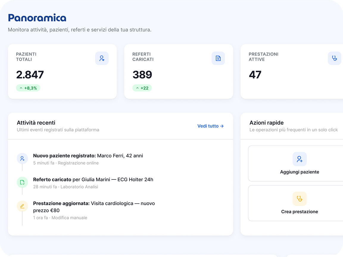 Dashboard per professionisti sanitari